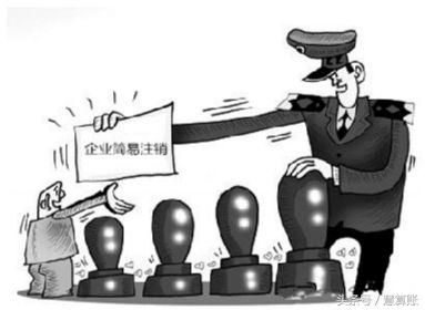 簡(jiǎn)易注銷(xiāo)已于3月1日開(kāi)始實(shí)施，企業(yè)到底應(yīng)該如何申請(qǐng)？