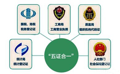 五證合一后，已三證合一企業(yè)還要重新登記嗎？真相在這里