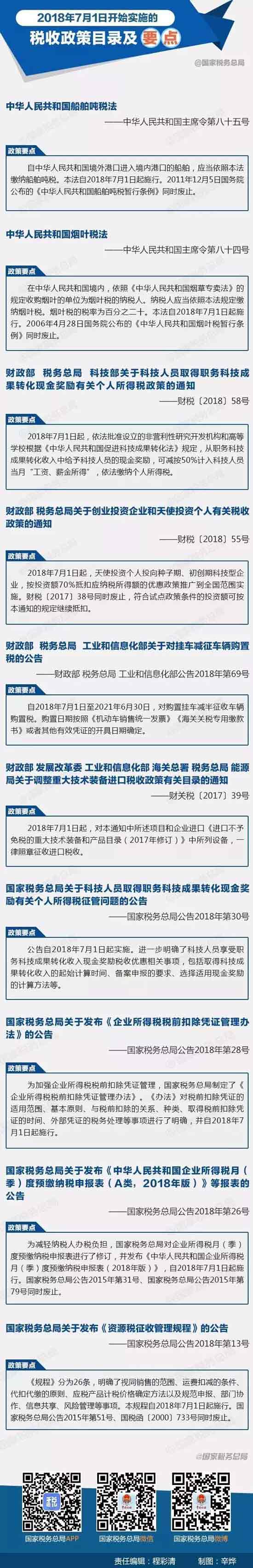 企業(yè)需留意！這些稅收政策2018年7月1日開始正式實施
