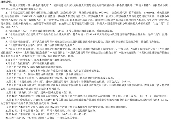 國家稅務(wù)總局調(diào)整部分政府性基金有關(guān)征管事項