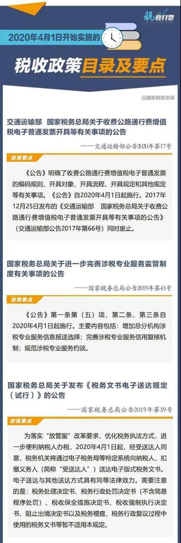 擴散周知！2020年4月1日開始實施的稅收政策